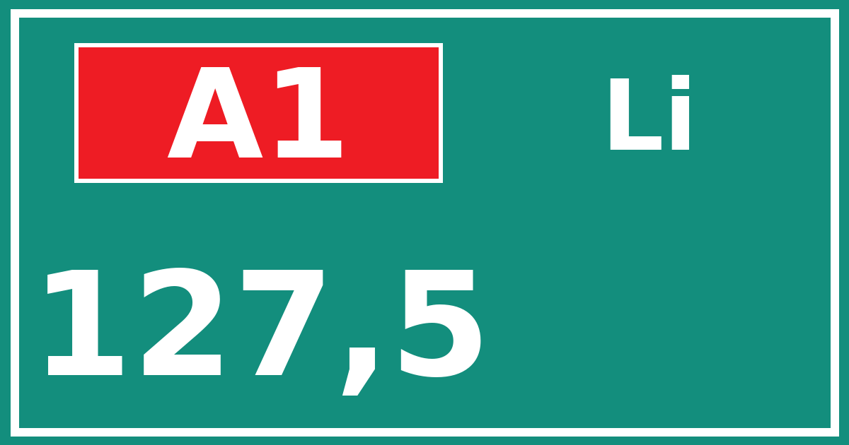 Hectometerbord A1 127,5 zijde Li