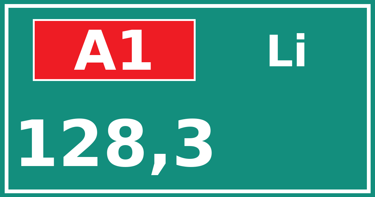Hectometerbord A1 128,3 zijde Li