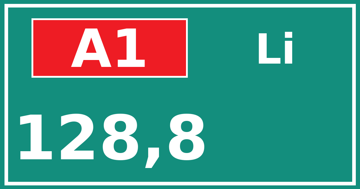 Hectometerbord A1 128,8 zijde Li