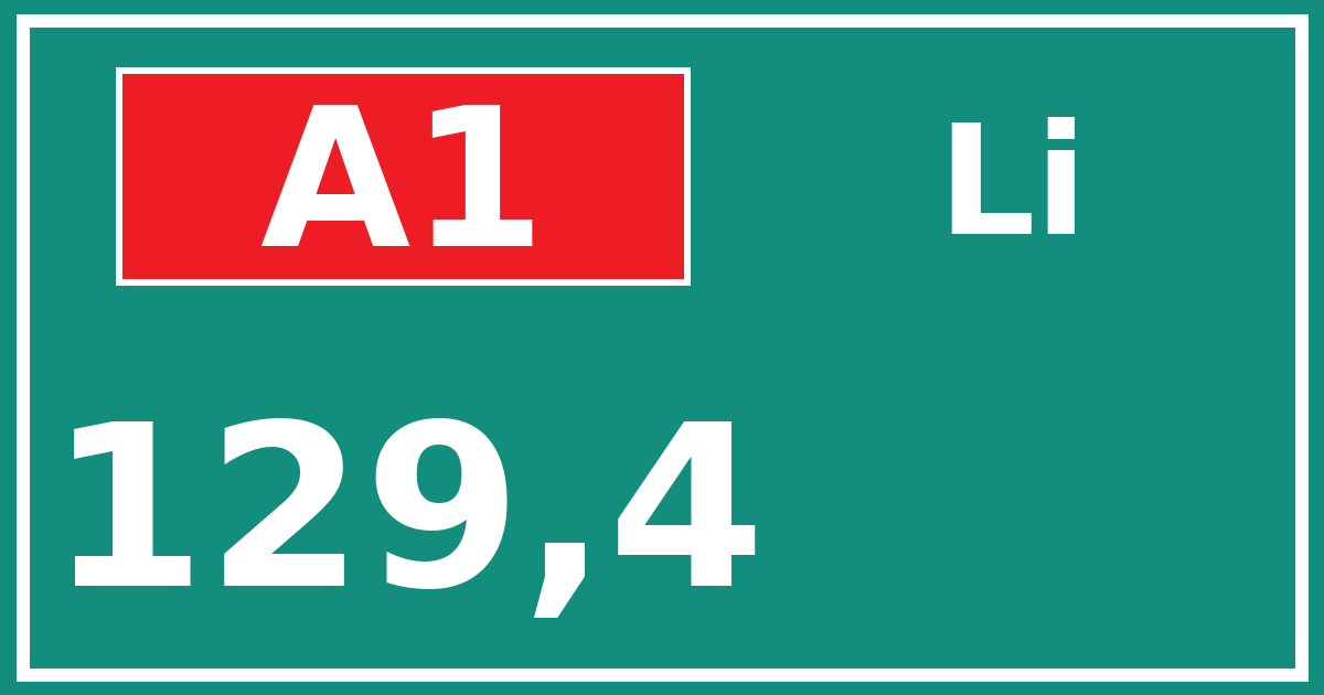 Hectometerbord A1 129,4 zijde Li