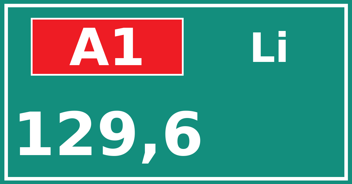 Hectometerbord A1 129,6 zijde Li