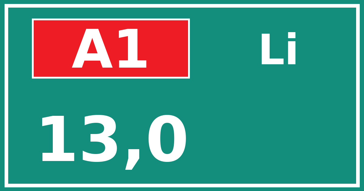 Hectometerbord A1 13,0 zijde Li