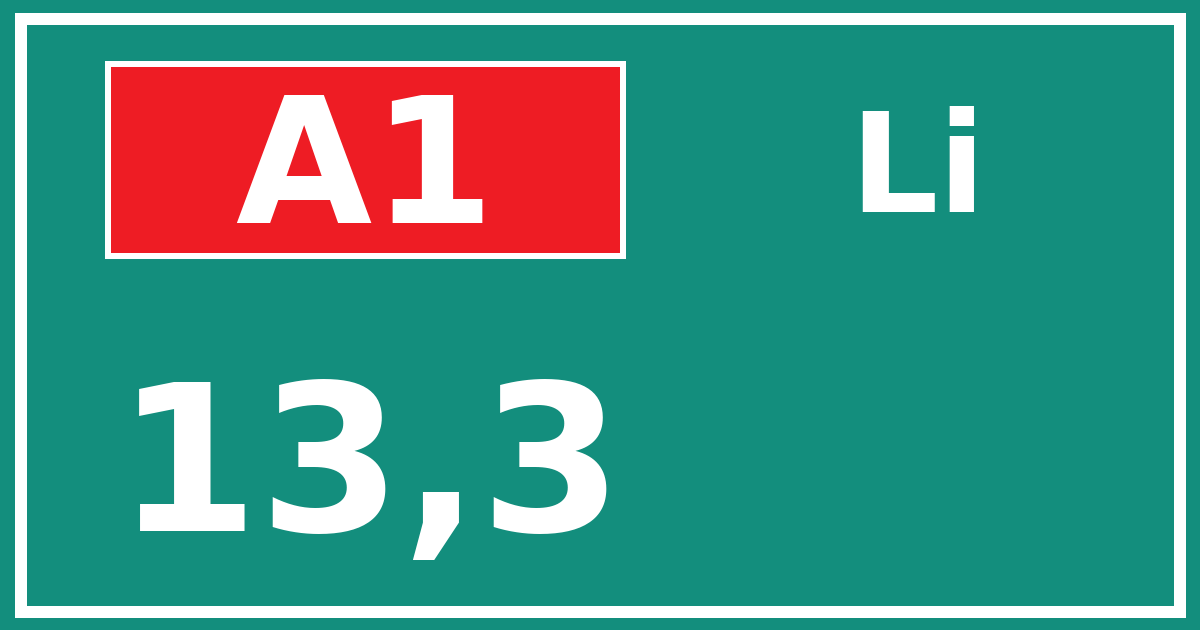 Hectometerbord A1 13,3 zijde Li