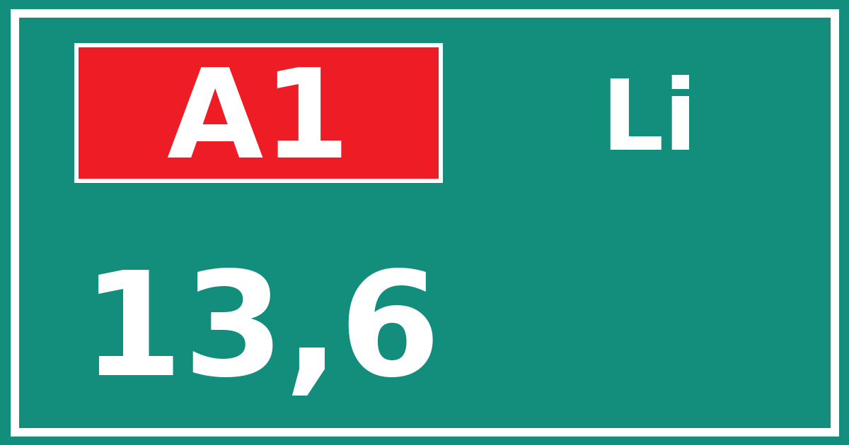 Hectometerbord A1 13,6 zijde Li
