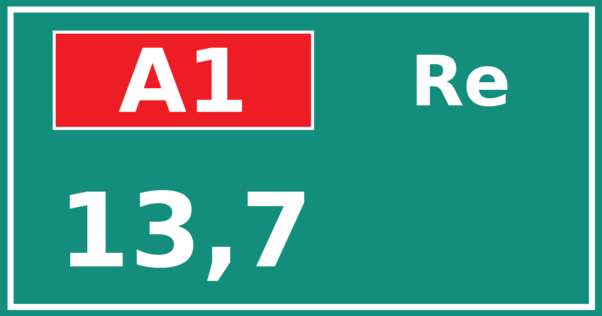 Hectometerbord A1 13,7 zijde Re