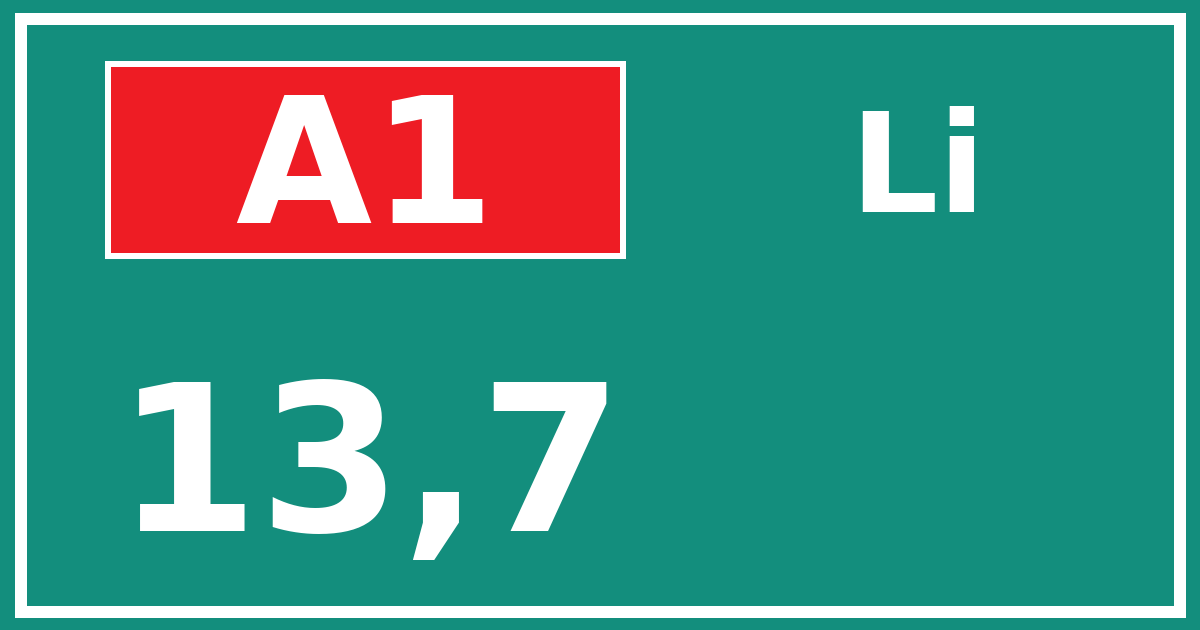 Hectometerbord A1 13,7 zijde Li