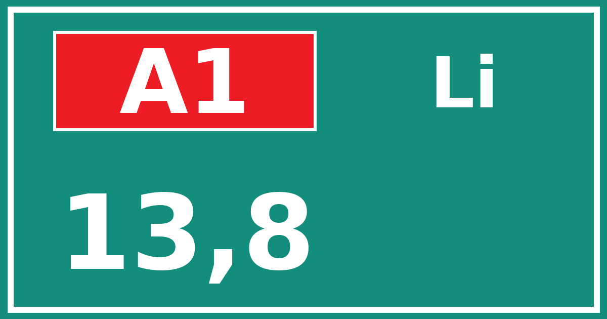 Hectometerbord A1 13,8 zijde Li