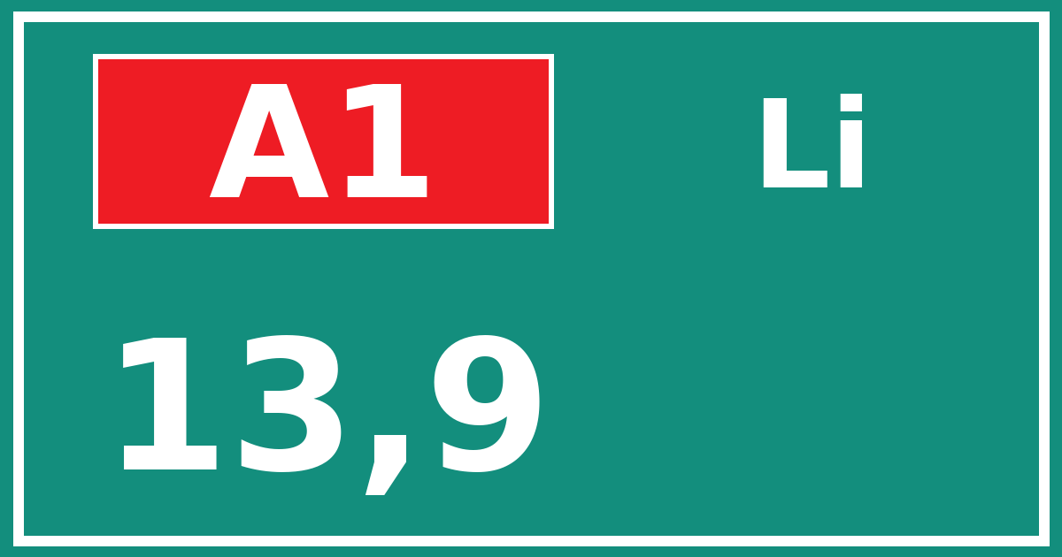 Hectometerbord A1 13,9 zijde Li
