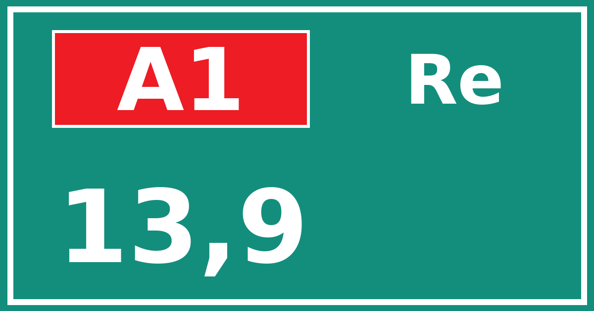 Hectometerbord A1 13,9 zijde Re
