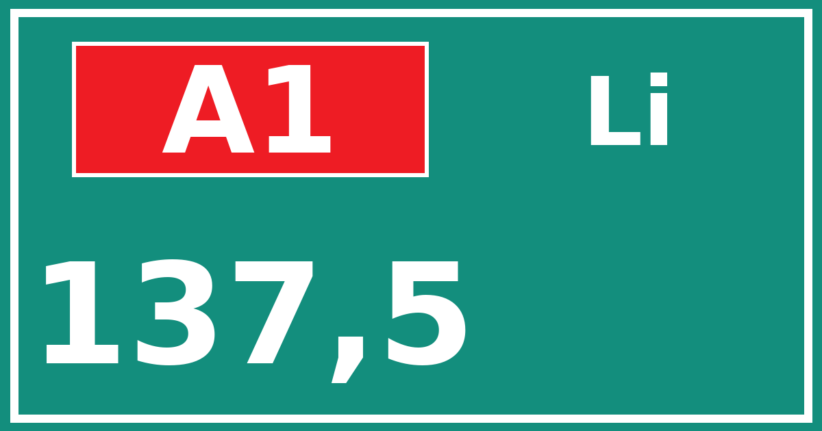Hectometerbord A1 137,5 zijde Li