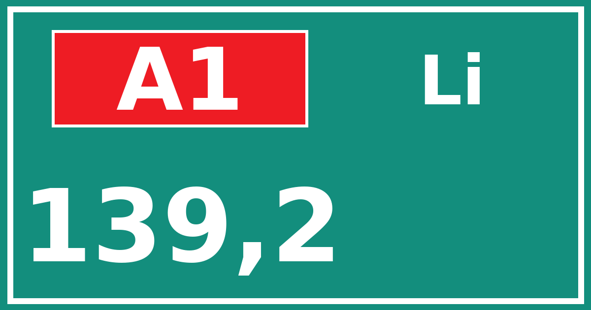 Hectometerbord A1 139,2 zijde Li