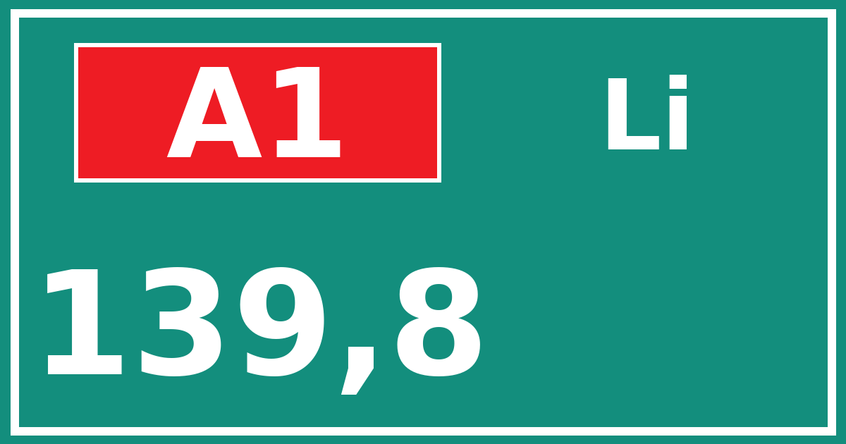 Hectometerbord A1 139,8 zijde Li