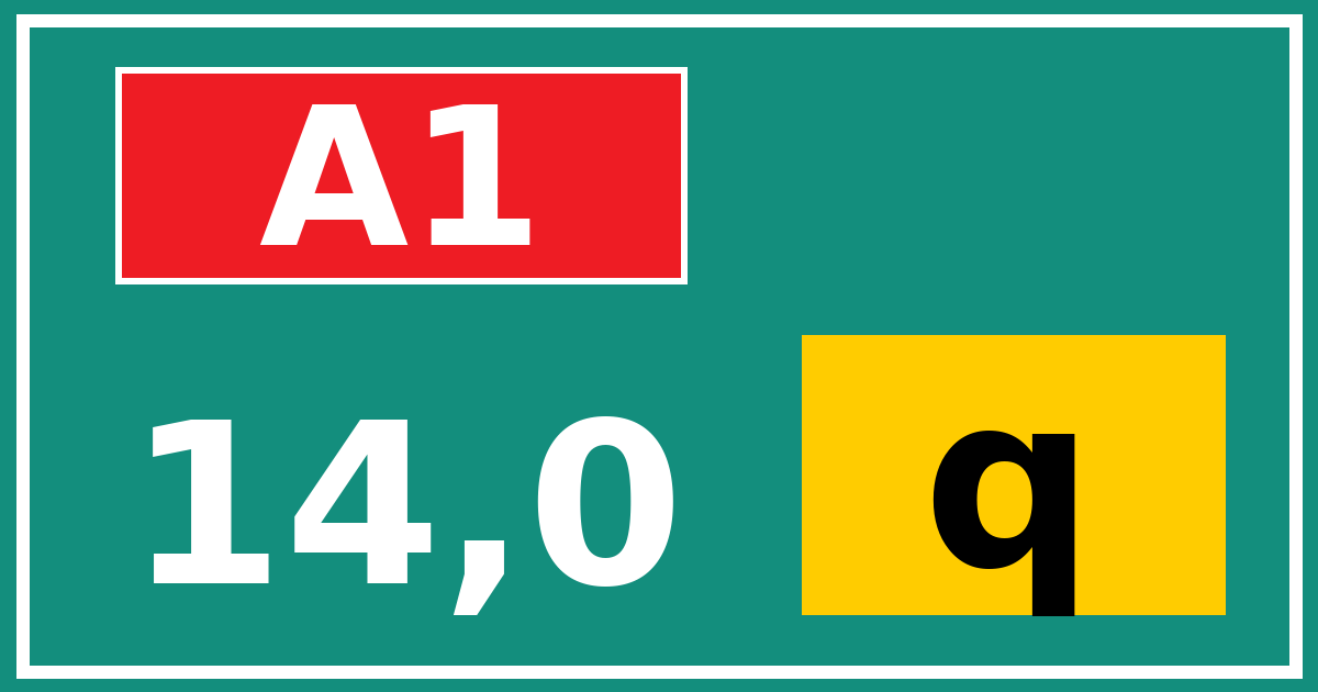 Hectometerbord A1 14,0 letter q