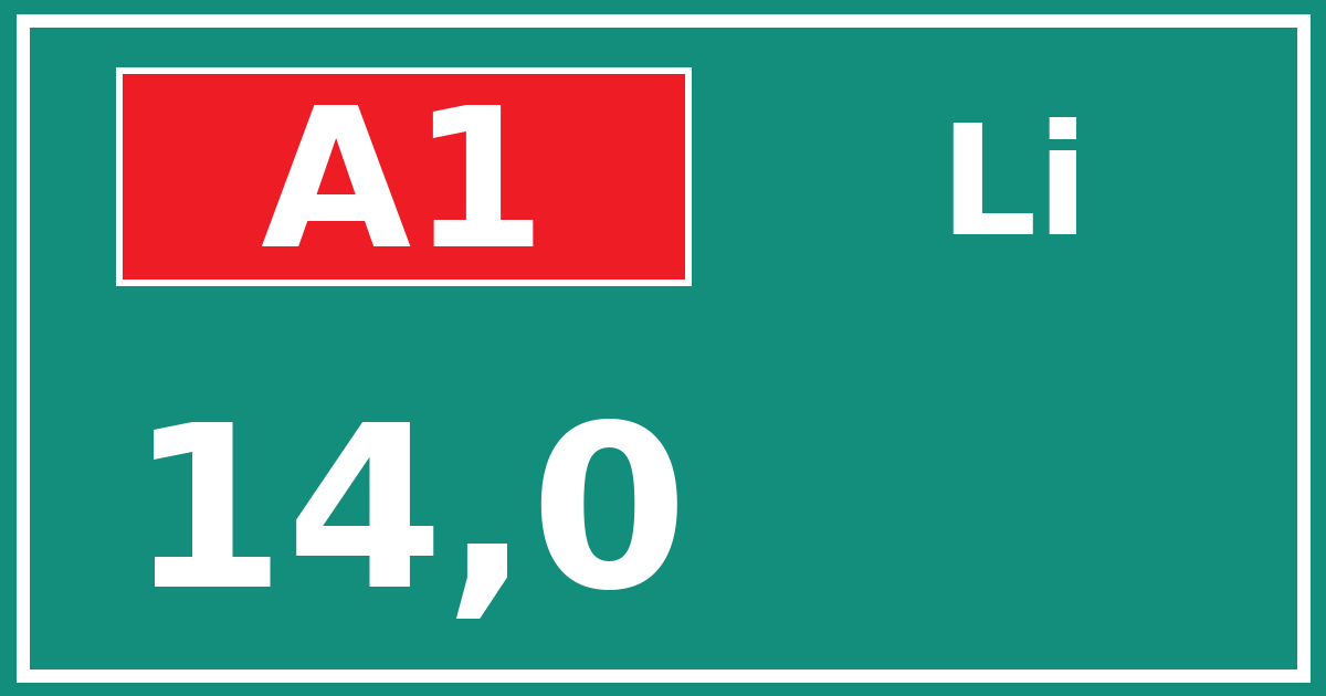 Hectometerbord A1 14,0 zijde Li
