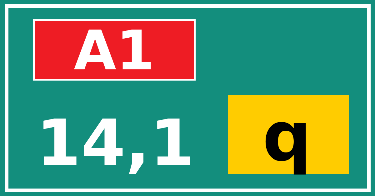 Hectometerbord A1 14,1 letter q