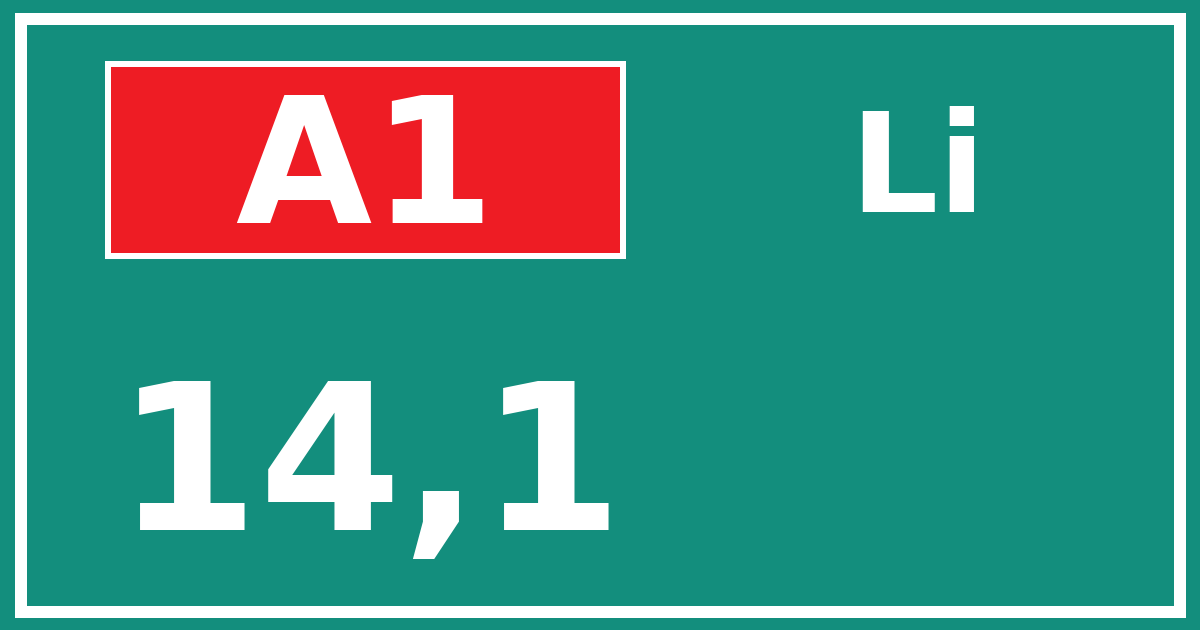 Hectometerbord A1 14,1 zijde Li