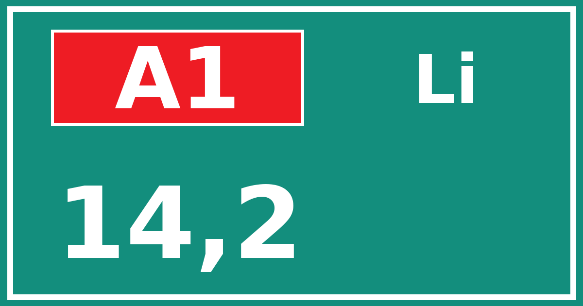 Hectometerbord A1 14,2 zijde Li