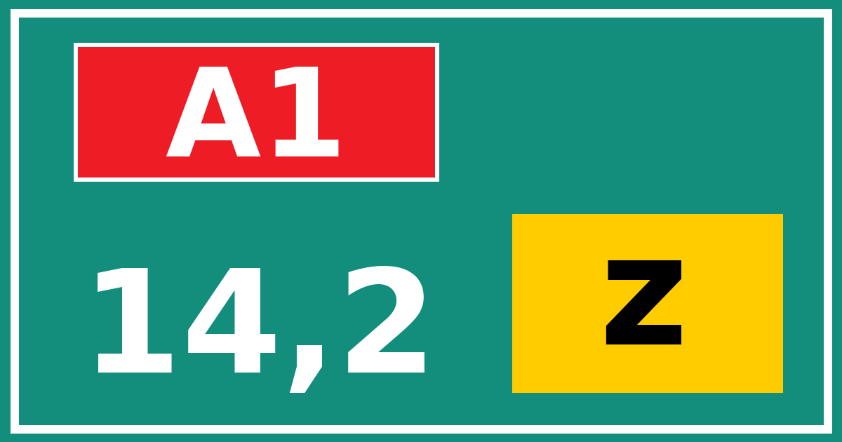 Hectometerbord A1 14,2 letter z