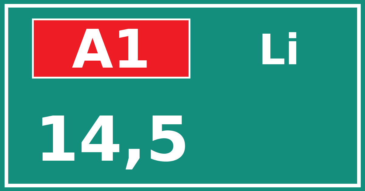 Hectometerbord A1 14,5 zijde Li