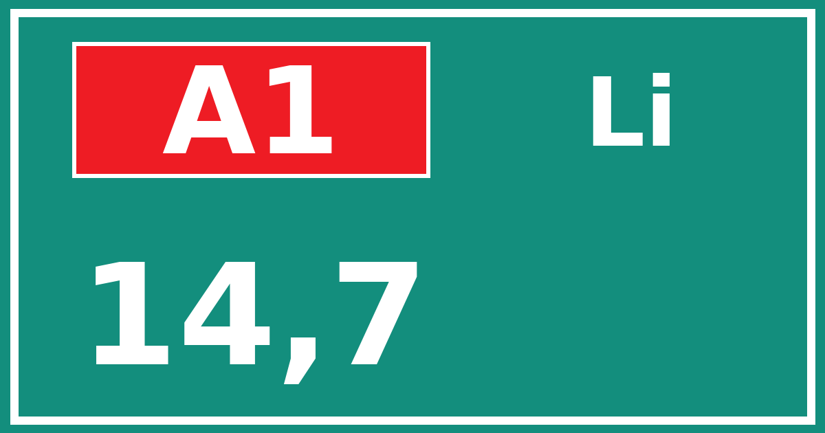 Hectometerbord A1 14,7 zijde Li