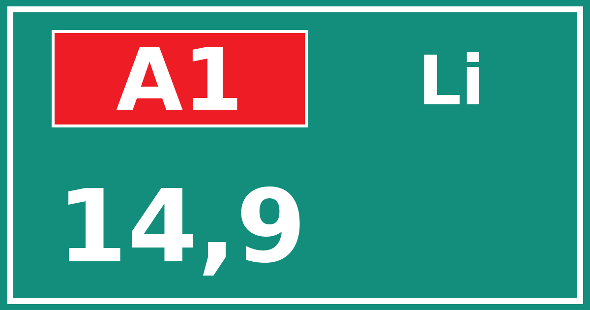 Hectometerbord A1 14,9 zijde Li