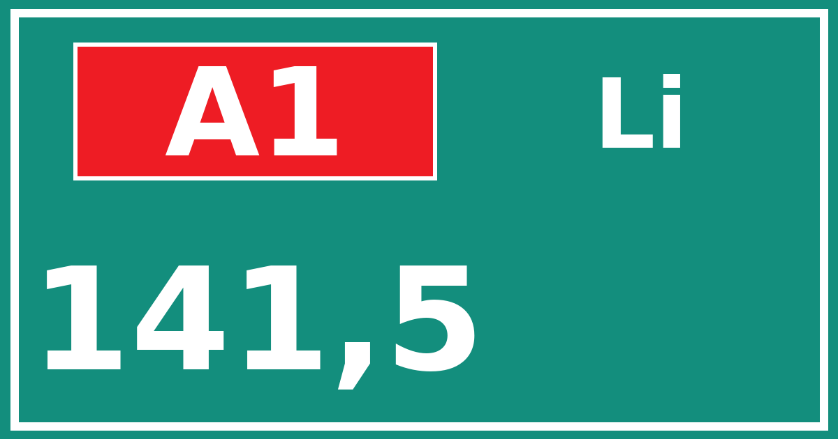 Hectometerbord A1 141,5 zijde Li