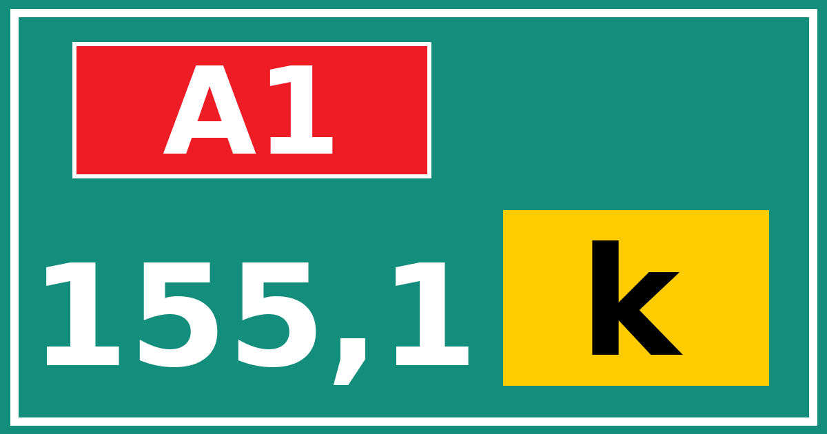 Hectometerbord A1 155,1 letter k