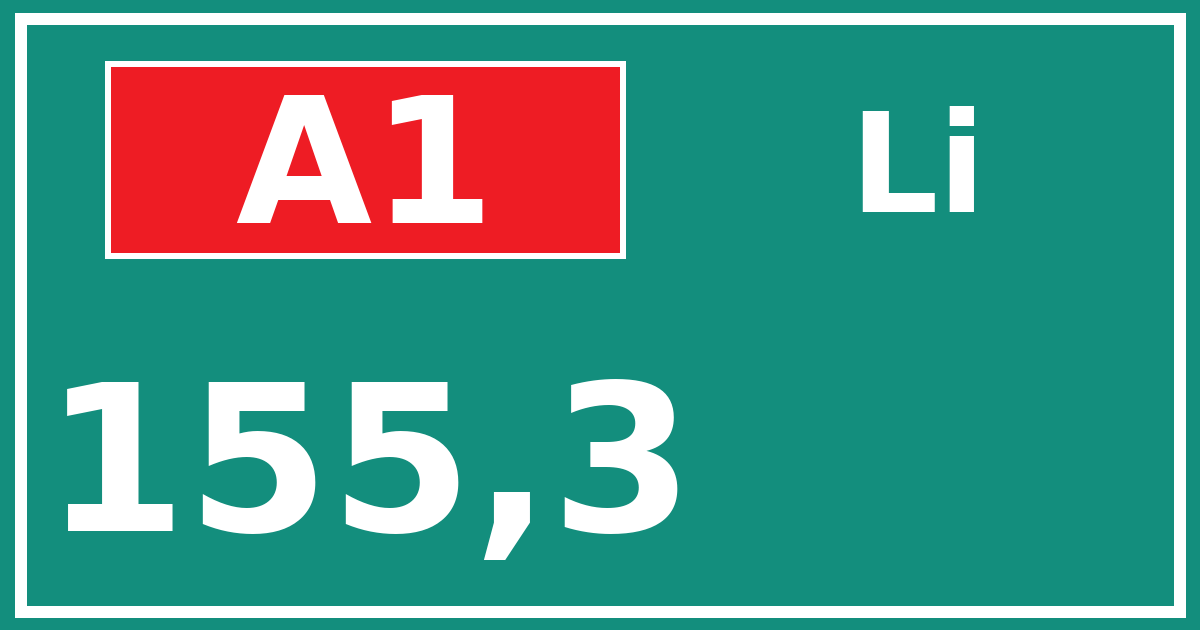Hectometerbord A1 155,3 zijde Li