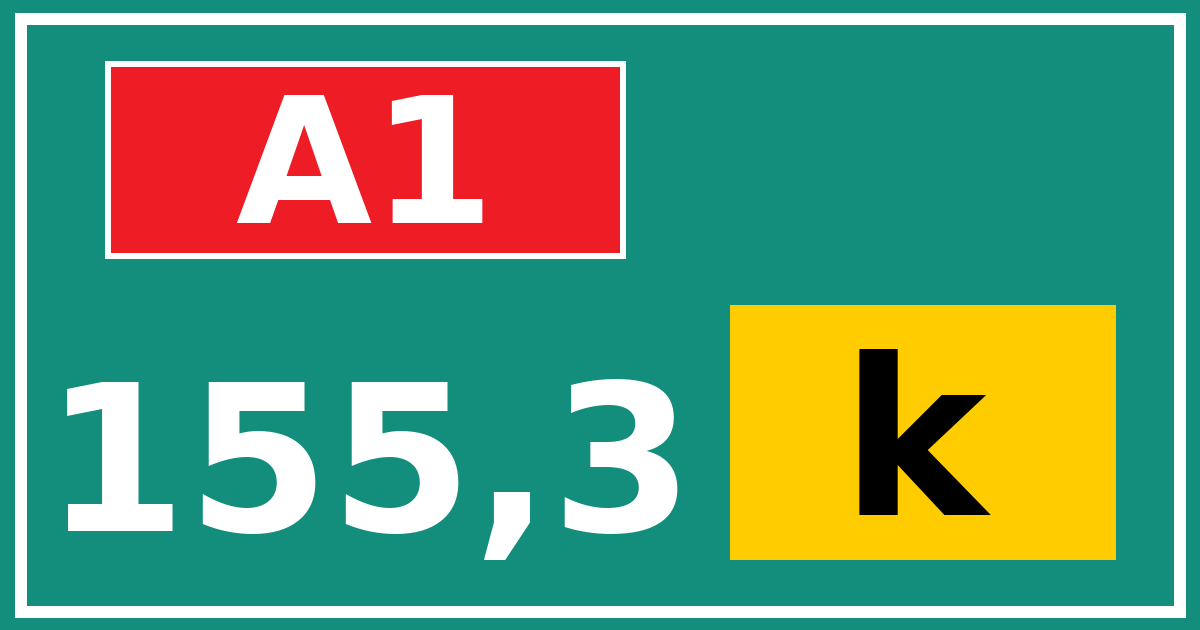 Hectometerbord A1 155,3 letter k
