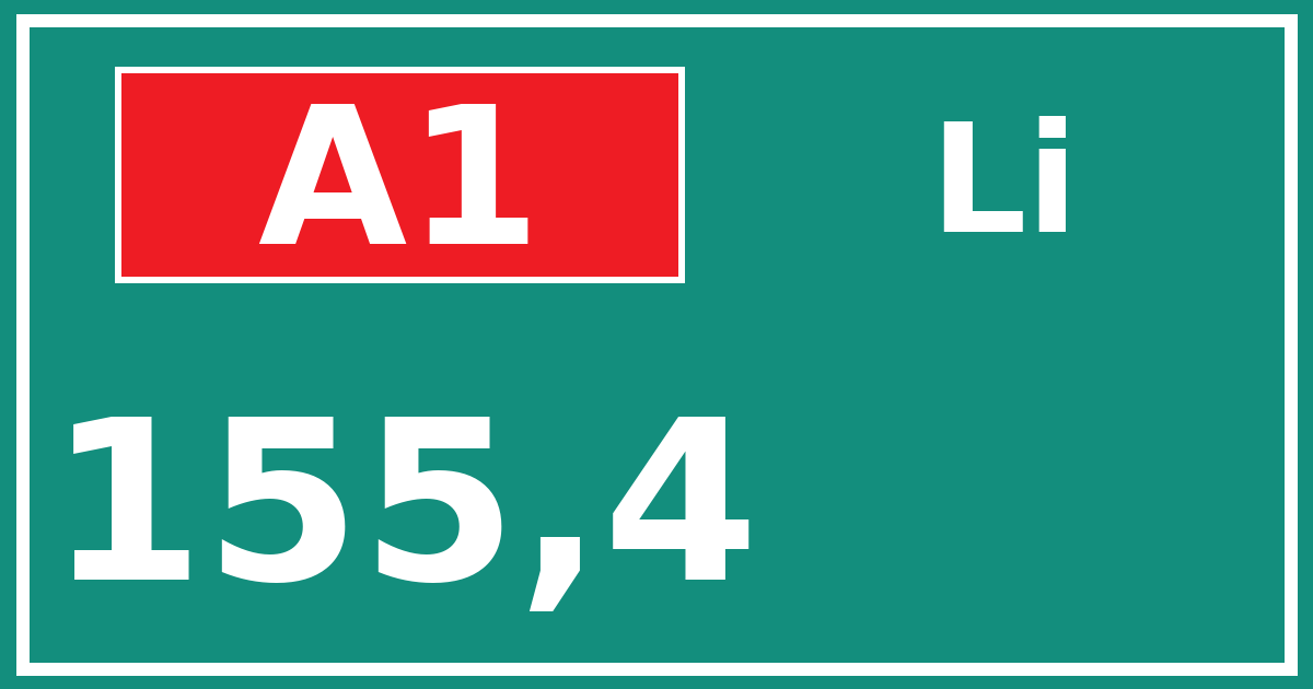 Hectometerbord A1 155,4 zijde Li