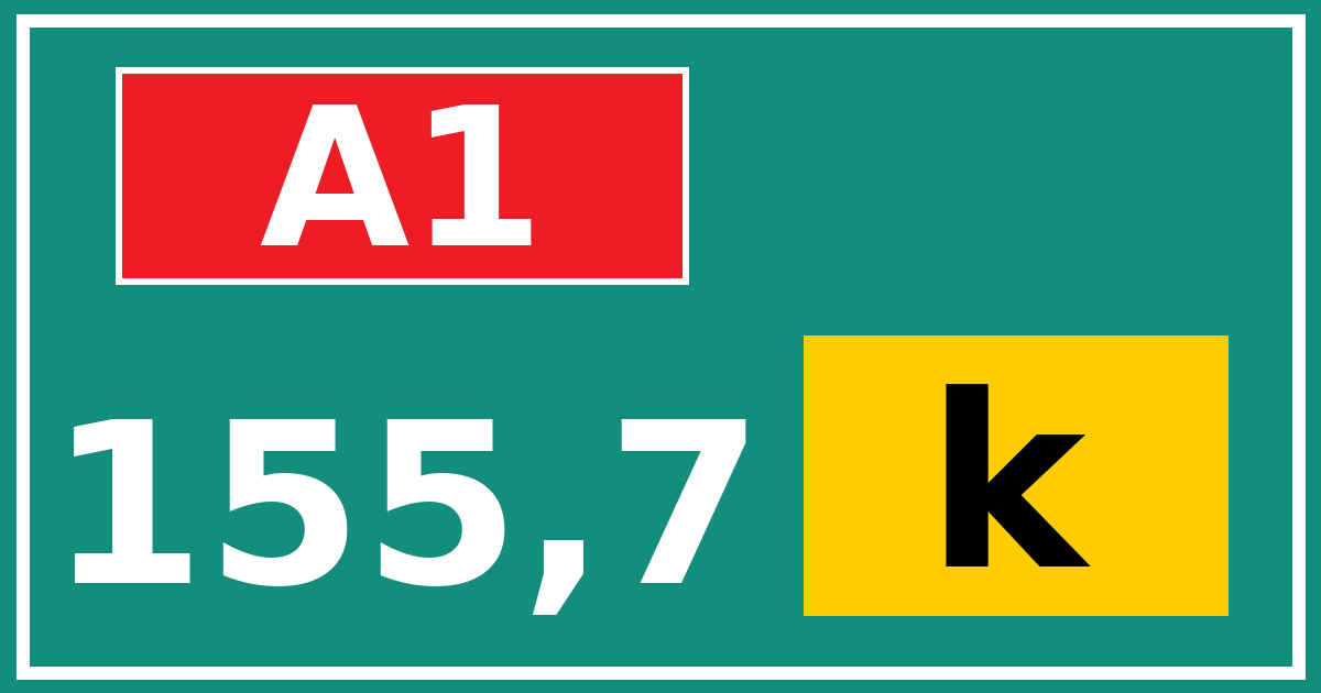 Hectometerbord A1 155,7 letter k