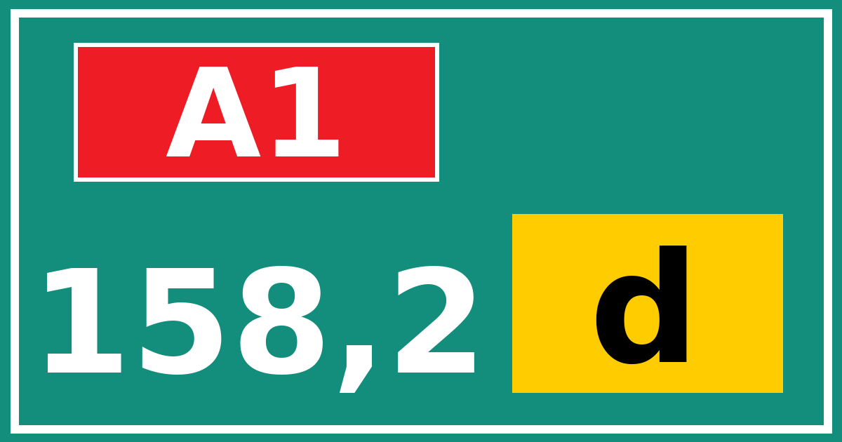 Hectometerbord A1 158,2 letter d
