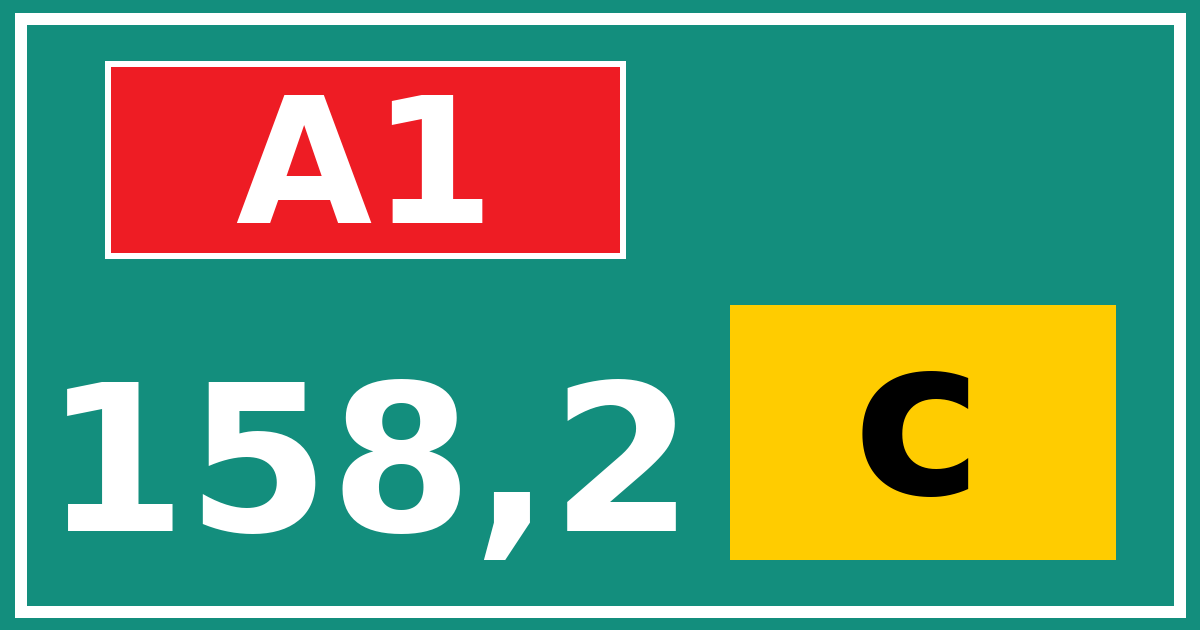 Hectometerbord A1 158,2 letter c
