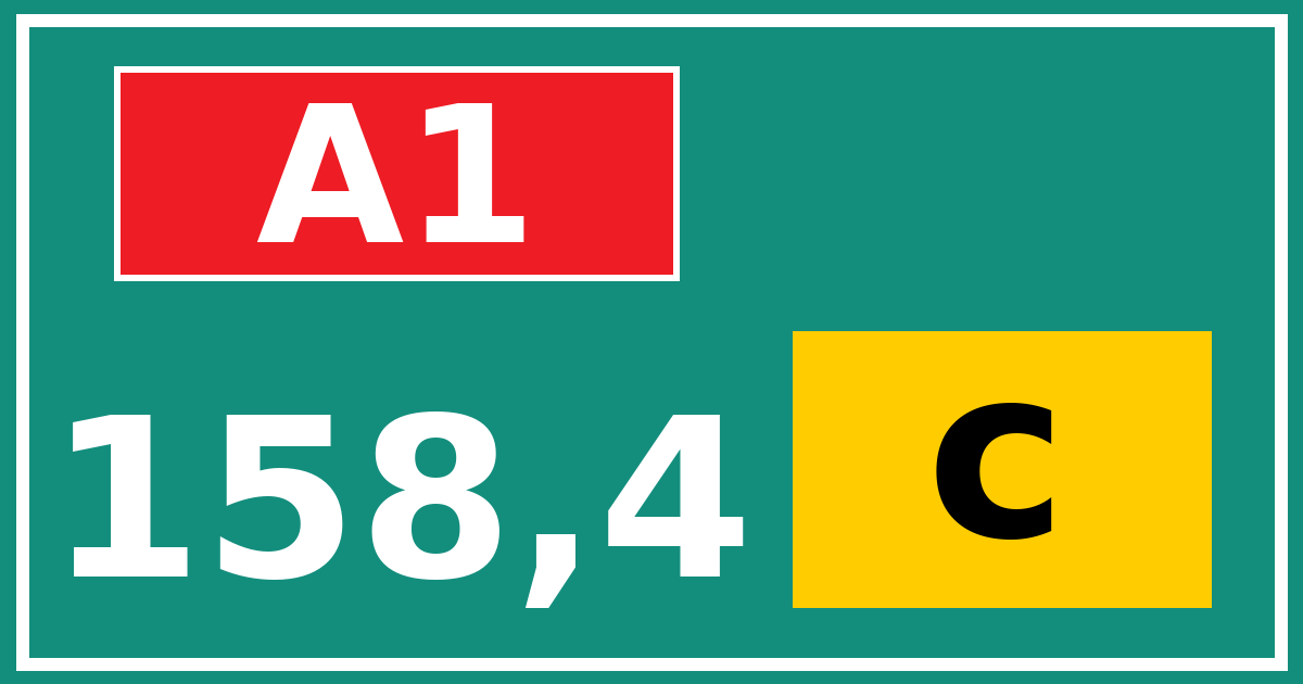 Hectometerbord A1 158,4 letter c