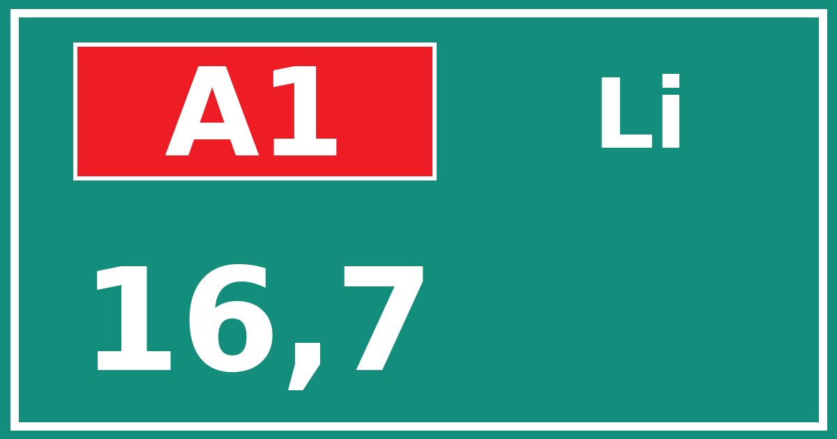 Hectometerbord A1 16,7 zijde Li