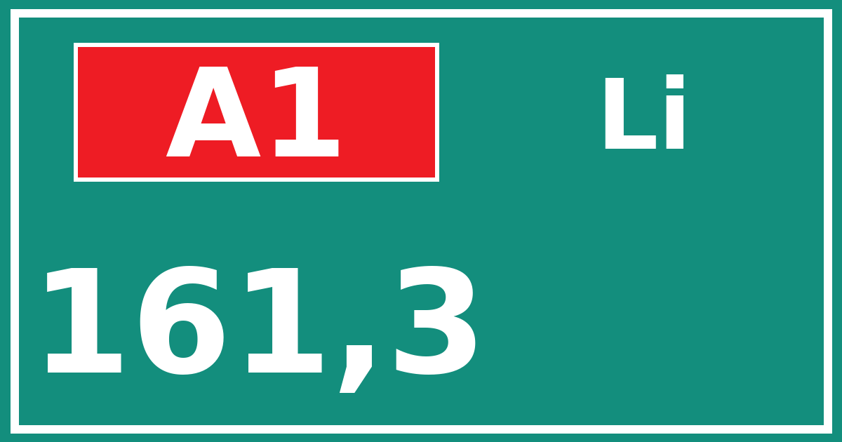 Hectometerbord A1 161,3 zijde Li