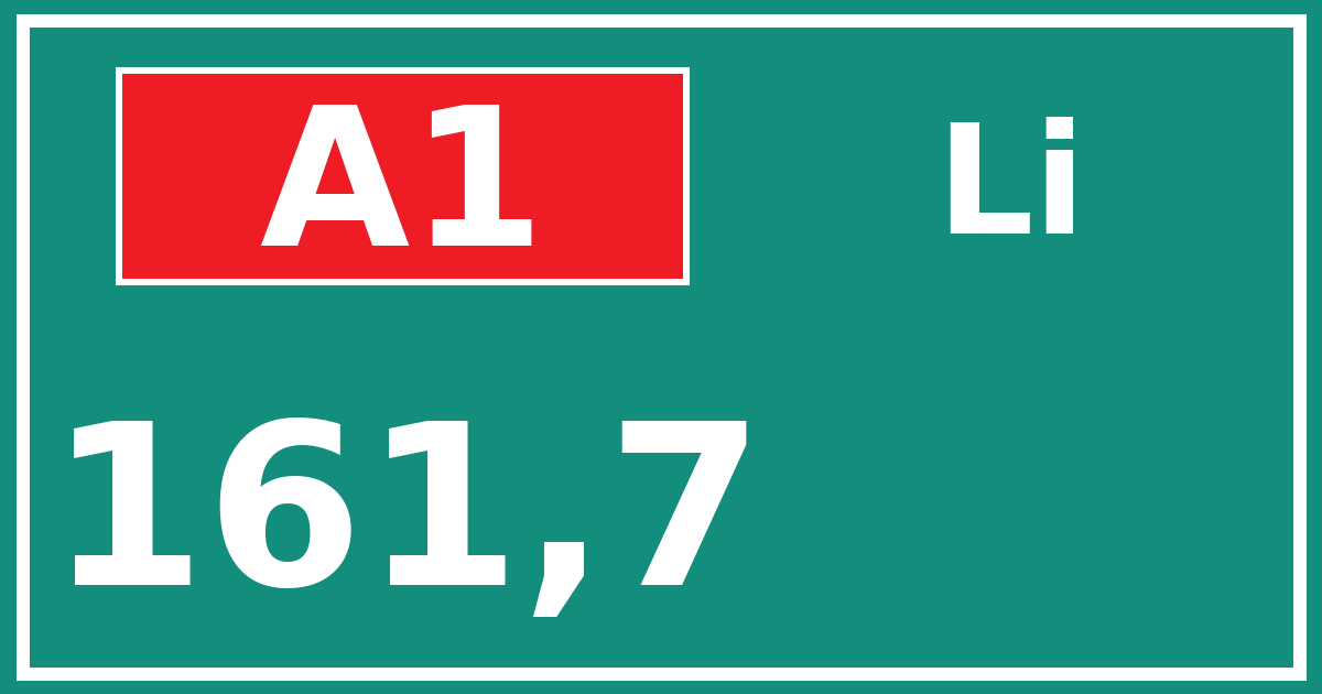 Hectometerbord A1 161,7 zijde Li