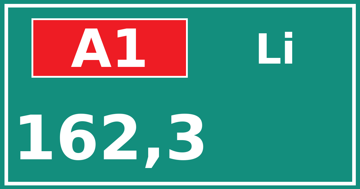 Hectometerbord A1 162,3 zijde Li