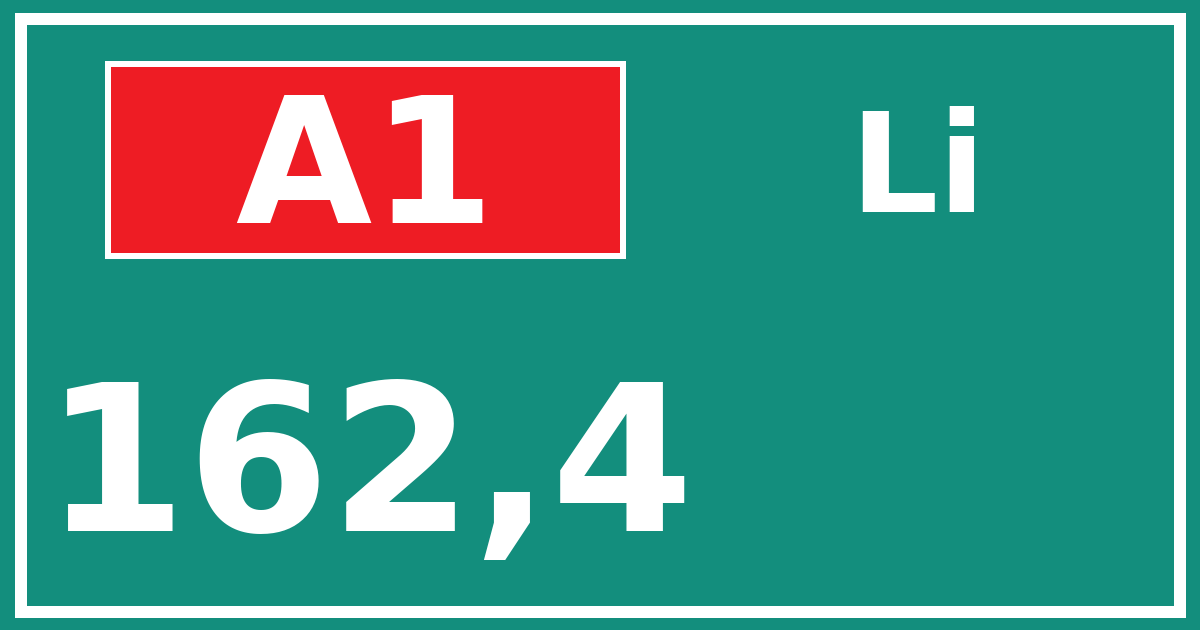 Hectometerbord A1 162,4 zijde Li