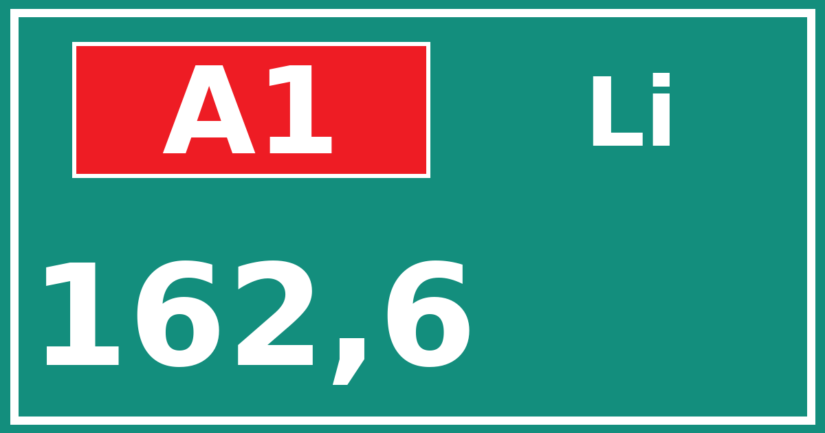 Hectometerbord A1 162,6 zijde Li