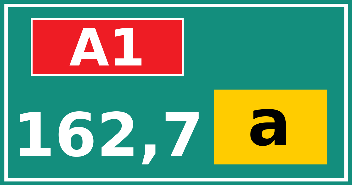 Hectometerbord A1 162,7 letter a