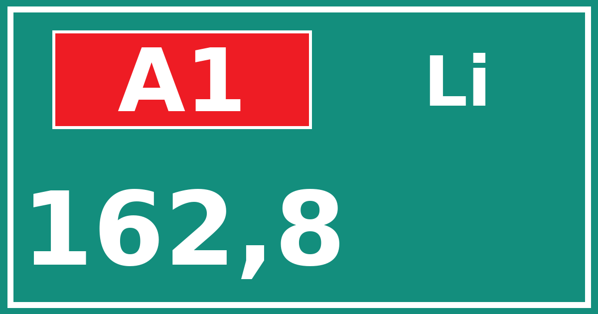 Hectometerbord A1 162,8 zijde Li