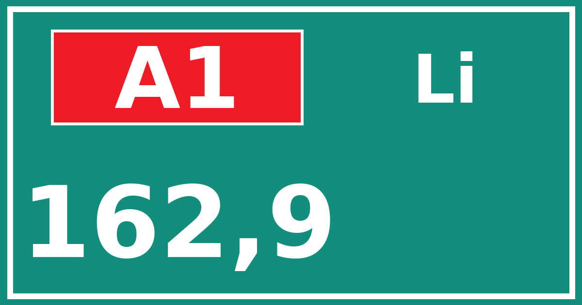 Hectometerbord A1 162,9 zijde Li