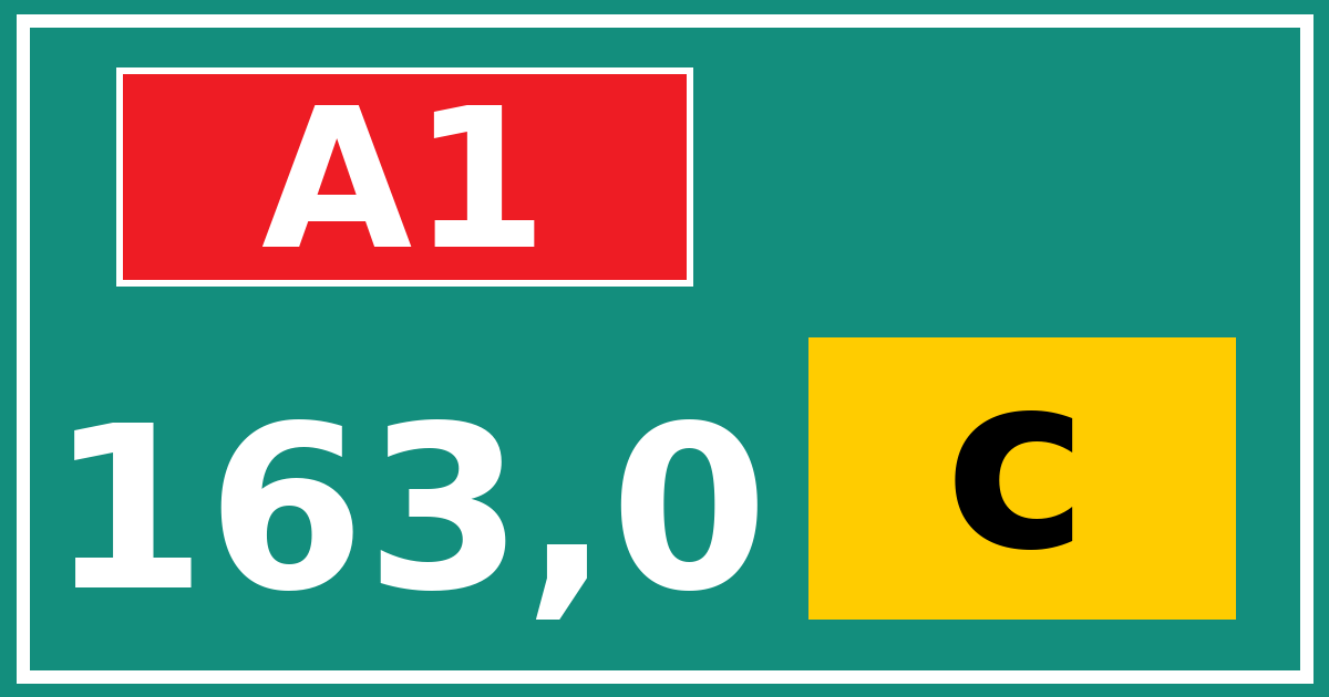 Hectometerbord A1 163,0 letter c