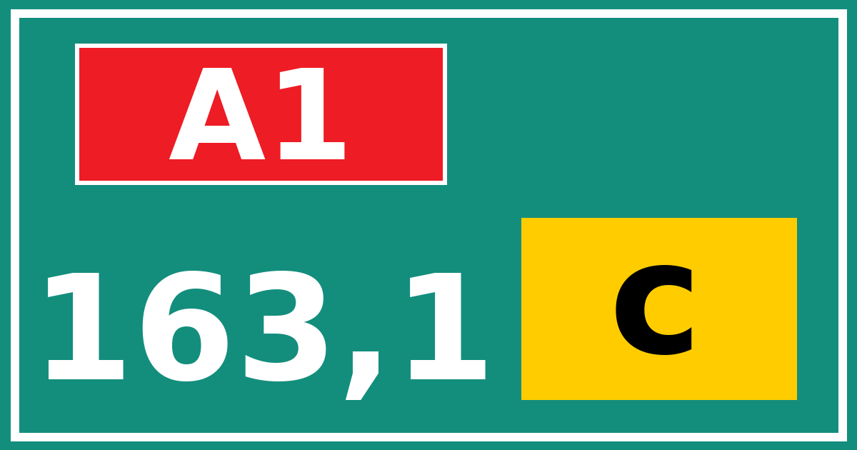 Hectometerbord A1 163,1 letter c