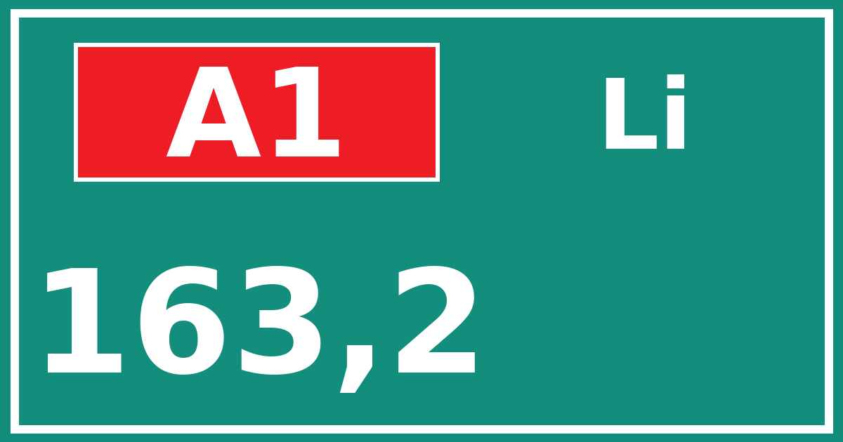 Hectometerbord A1 163,2 zijde Li