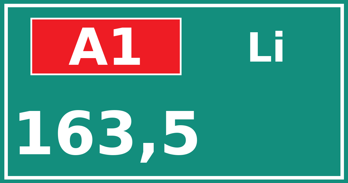 Hectometerbord A1 163,5 zijde Li
