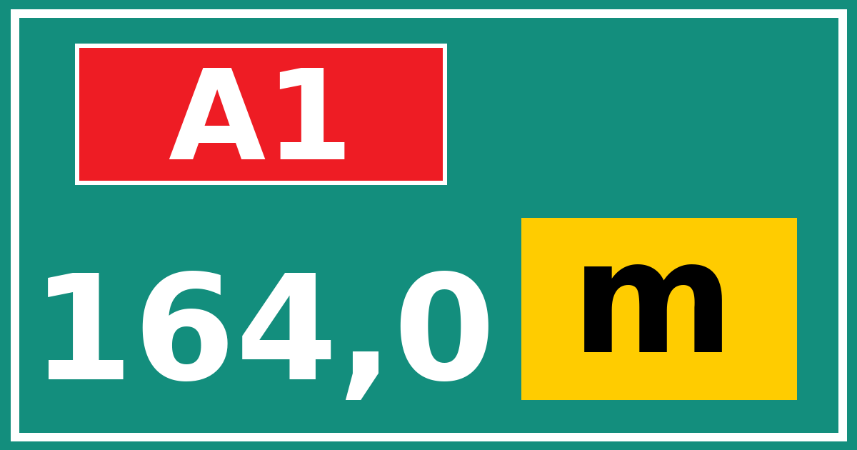 Hectometerbord A1 164,0 letter m