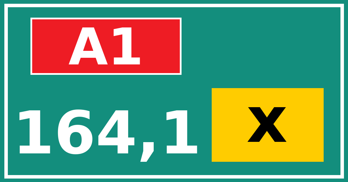 Hectometerbord A1 164,1 letter x