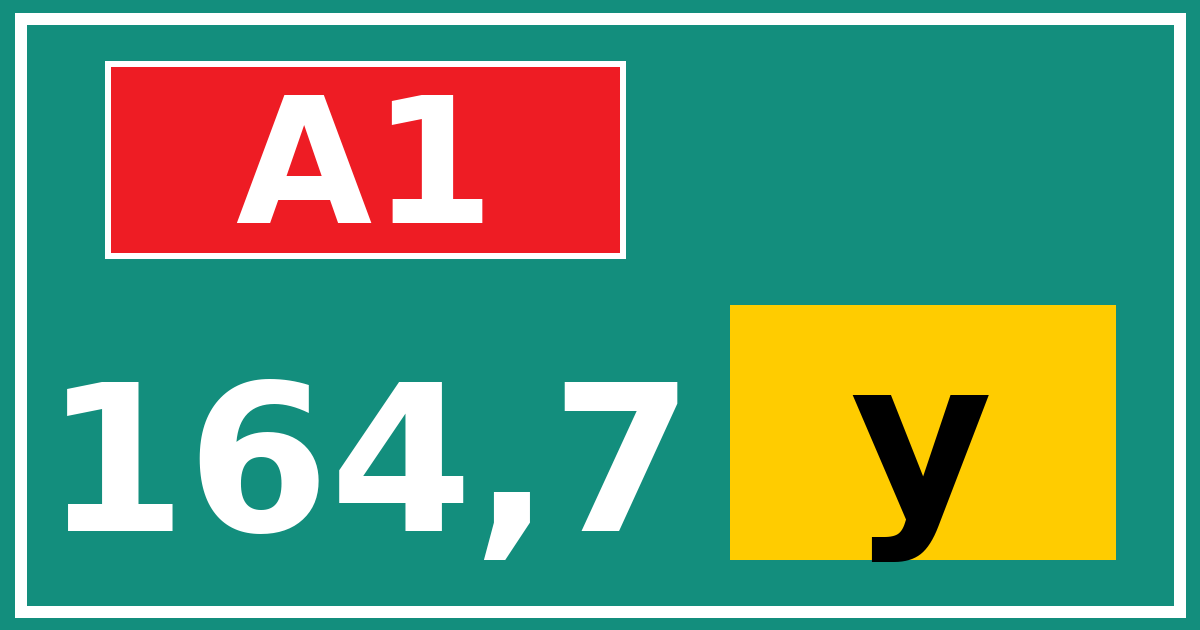 Hectometerbord A1 164,7 letter y